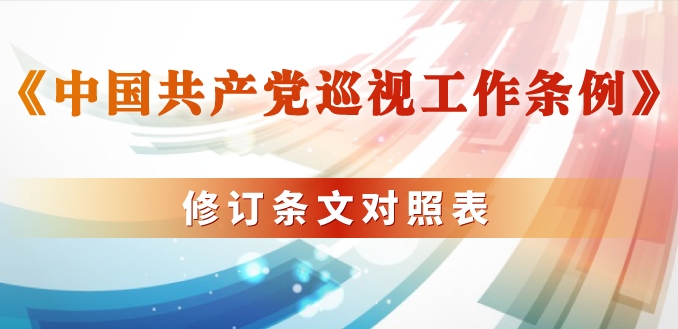 【纪检动态】《中国共产党巡视工作条例》修订条文对照表